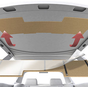 Автомобілебудування